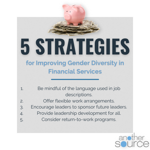 Infographic of 5 strategies to promote gender diversity in the financial industry
